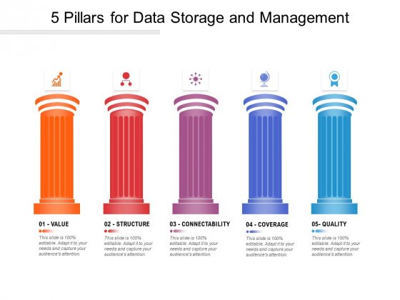 5 Pillars For Data Storage And Management Ppt PowerPoint Presentation File Background Images PDF