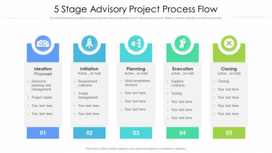5 Stage Advisory Project Process Flow Ppt PowerPoint Presentation Gallery Summary PDF 5 Stage Advisory Project Process Flow Ppt PowerPoint Presentation Gallery Summary PDF