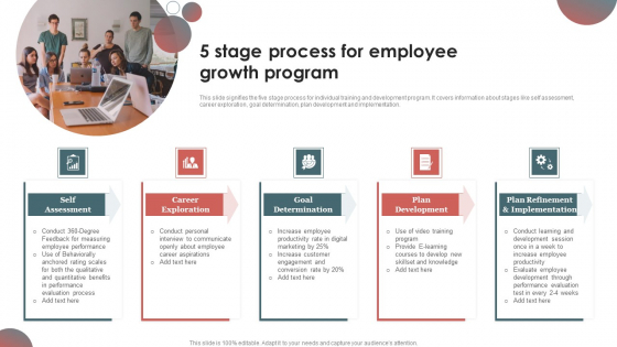 5 Stage Process For Employee Growth Program Structure PDF