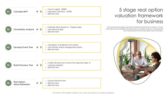 5 Stage Real Option Valuation Framework For Business Ppt Portfolio Graphic Tips PDF