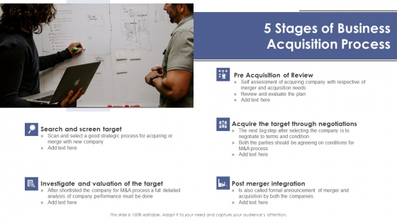 5 Stages Of Business Acquisition Process Ppt Outline Mockup PDF