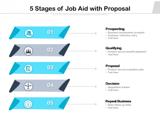 5 Stages Of Job Aid With Proposal Ppt PowerPoint Presentation File Slides PDF