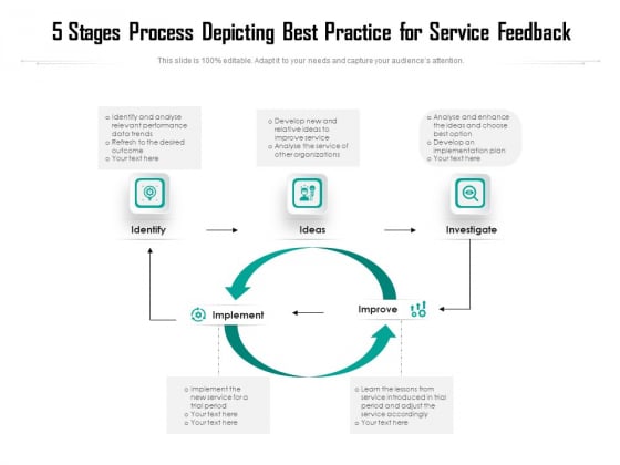 5 Stages Process Depicting Best Practice For Service Feedback Ppt PowerPoint Presentation File Inspiration PDF 5 Stages Process Depicting Best Practice For Service Feedback Ppt PowerPoint Presentation File Inspiration PDF