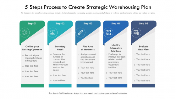 5 Steps Process To Create Strategic Warehousing Plan Ppt PowerPoint Presentation Icon Files PDF