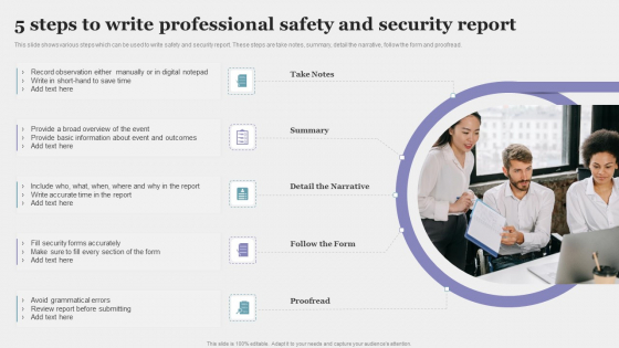 5 Steps To Write Professional Safety And Security Report Formats PDF 5 Steps To Write Professional Safety And Security Report Formats PDF