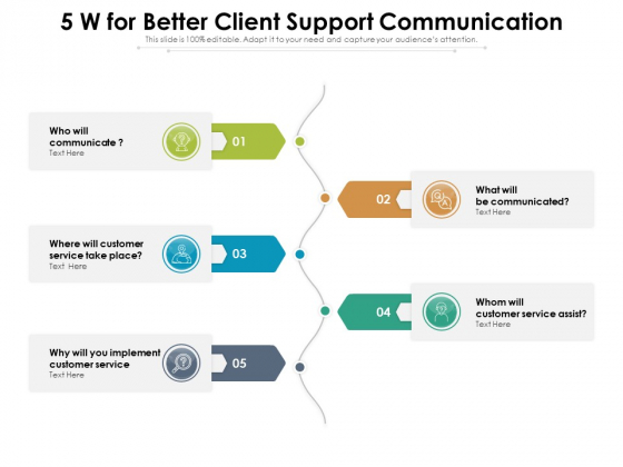 5 W For Better Client Support Communication Ppt PowerPoint Presentation Gallery Objects PDF