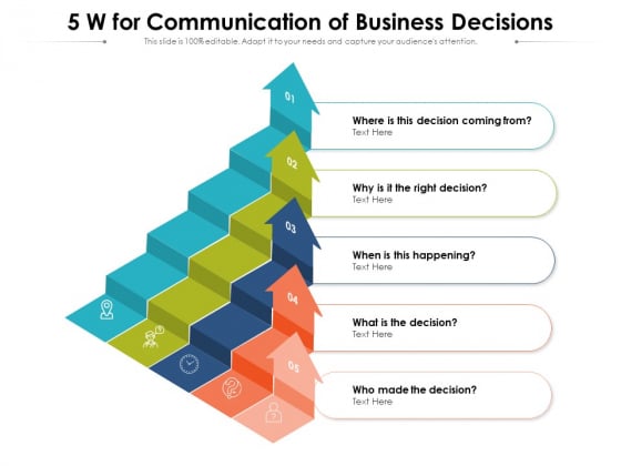 5 W For Communication Of Business Decisions Ppt PowerPoint Presentation Gallery Example Introduction PDF 5 W For Communication Of Business Decisions Ppt PowerPoint Presentation Gallery Example Introduction PDF