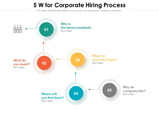 5 W For Corporate Hiring Process Ppt PowerPoint Presentation Gallery Structure PDF