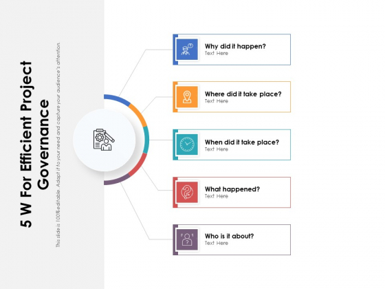 5 W For Efficient Project Governance Ppt PowerPoint Presentation File Inspiration PDF 5 W For Efficient Project Governance Ppt PowerPoint Presentation File Inspiration PDF