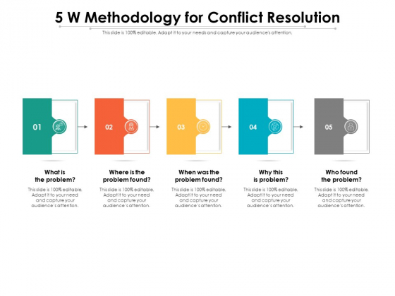 5 W Methodology For Conflict Resolution Ppt PowerPoint Presentation File Graphics Design PDF 5 W Methodology For Conflict Resolution Ppt PowerPoint Presentation File Graphics Design PDF