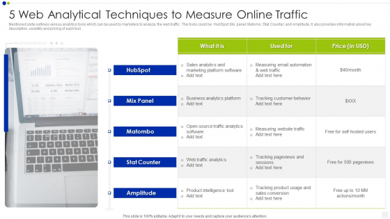 5 Web Analytical Techniques To Measure Online Traffic Download PDF