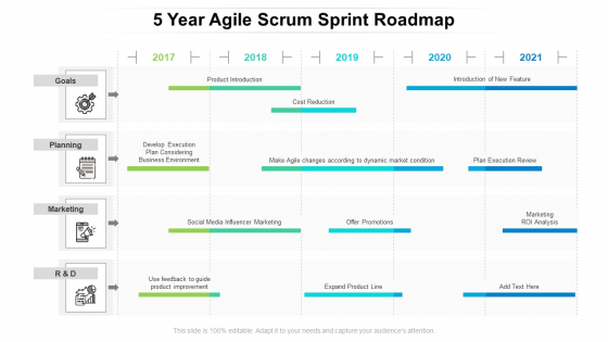 5 Year Agile Scrum Sprint Roadmap Slides 5 Year Agile Scrum Sprint Roadmap Slides
