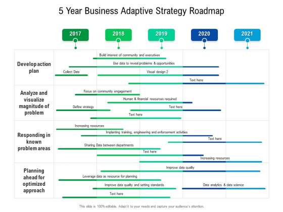 5 Year Business Adaptive Strategy Roadmap Graphics