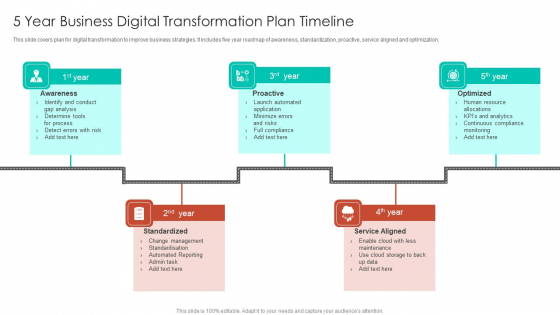 5 Year Business Digital Transformation Plan Timeline Ppt Model PDF