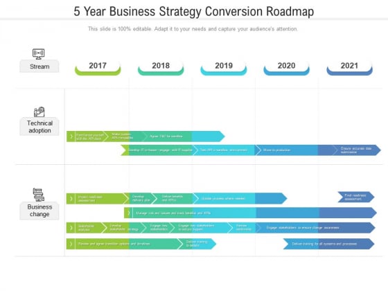 5 Year Business Strategy Conversion Roadmap Clipart 5 Year Business Strategy Conversion Roadmap Clipart