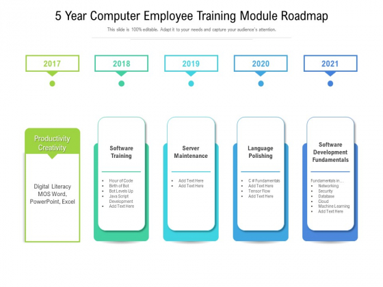 5 Year Computer Employee Training Module Roadmap Pictures 5 Year Computer Employee Training Module Roadmap Pictures