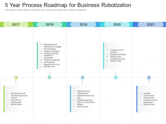 5 Year Process Roadmap For Business Robotization Template 5 Year Process Roadmap For Business Robotization Template