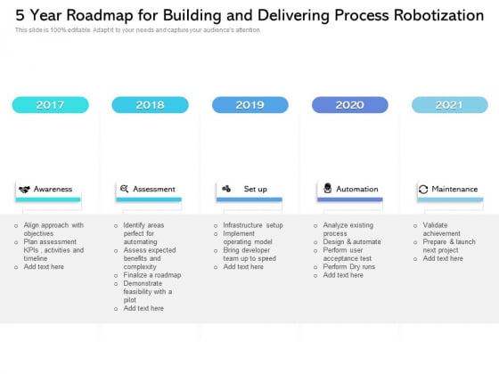 5 Year Roadmap For Building And Delivering Process Robotization Brochure 5 Year Roadmap For Building And Delivering Process Robotization Brochure