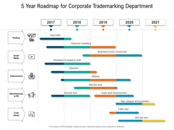 5 Year Roadmap For Corporate Trademarking Department Infographics 5 Year Roadmap For Corporate Trademarking Department Infographics