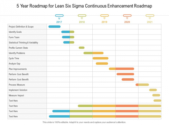 5 Year Roadmap For Lean Six Sigma Continuous Enhancement Roadmap Microsoft 5 Year Roadmap For Lean Six Sigma Continuous Enhancement Roadmap Microsoft