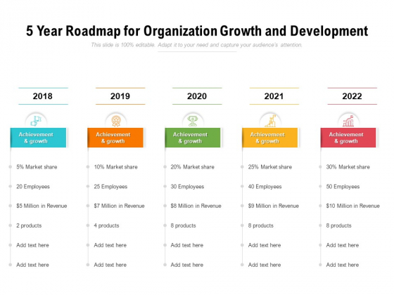 5 Year Roadmap For Organization Growth And Development Icons
