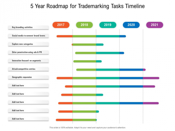 5 Year Roadmap For Trademarking Tasks Timeline Infographics 5 Year Roadmap For Trademarking Tasks Timeline Infographics