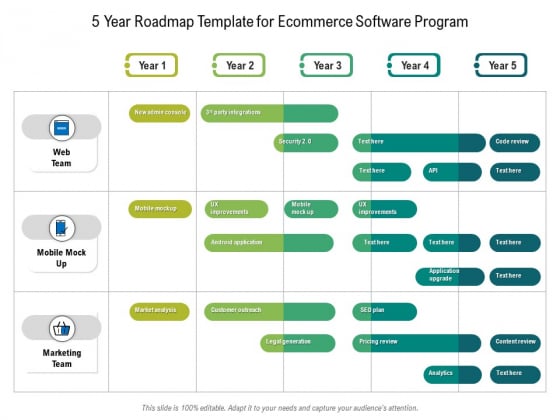 5 Year Roadmap Template For Ecommerce Software Program Introduction 5 Year Roadmap Template For Ecommerce Software Program Introduction