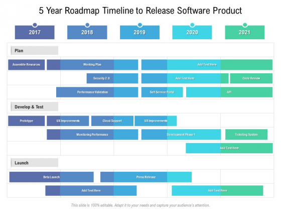5 Year Roadmap Timeline To Release Software Product Slides 5 Year Roadmap Timeline To Release Software Product Slides