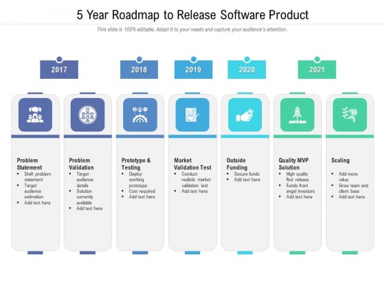 5 Year Roadmap To Release Software Product Mockup 5 Year Roadmap To Release Software Product Mockup