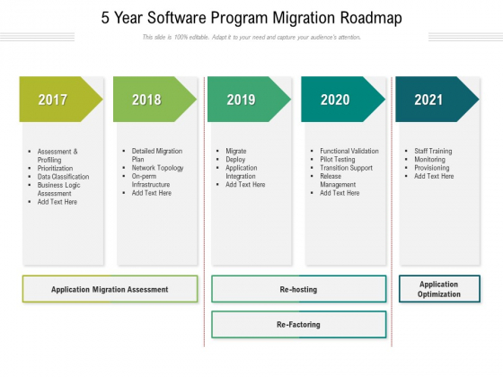 5 Year Software Program Migration Roadmap Diagrams 5 Year Software Program Migration Roadmap Diagrams