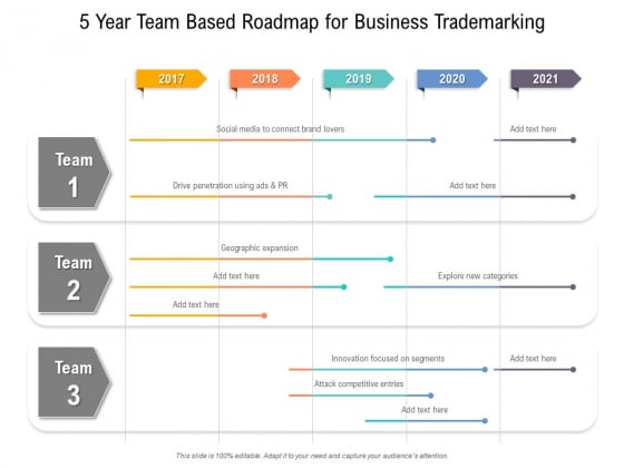 5 Year Team Based Roadmap For Business Trademarking Clipart 5 Year Team Based Roadmap For Business Trademarking Clipart