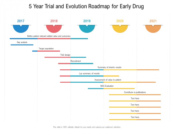 5 Year Trial And Evolution Roadmap For Early Drug Microsoft 5 Year Trial And Evolution Roadmap For Early Drug Microsoft