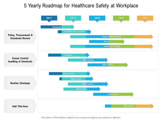 5 Yearly Roadmap For Healthcare Safety At Workplace Icons