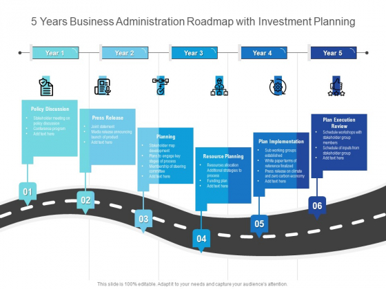 5 Years Business Administration Roadmap With Investment Planning Inspiration