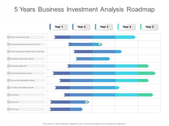 5 Years Business Investment Analysis Roadmap Summary 5 Years Business Investment Analysis Roadmap Summary