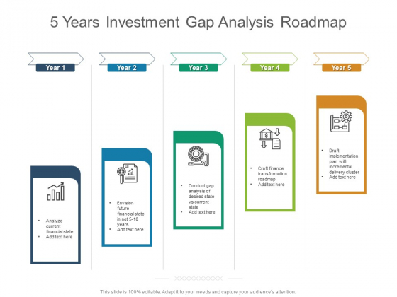 5 Years Investment Gap Analysis Roadmap Formats
