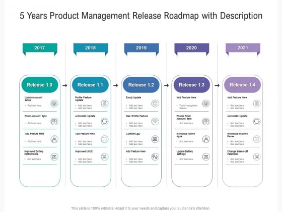 5 Years Product Management Release Roadmap With Description Designs 5 Years Product Management Release Roadmap With Description Designs