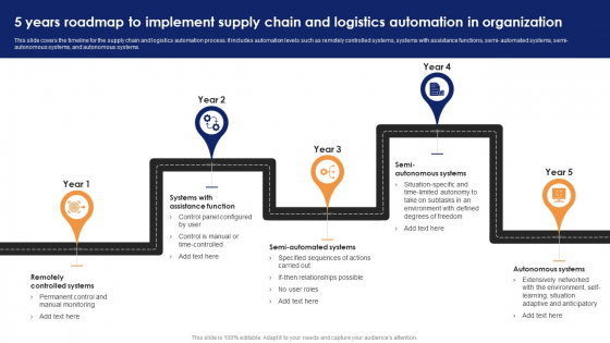 5 Years Roadmap To Implement Supply Chain And Logistics Automation In Organization Graphics PDF