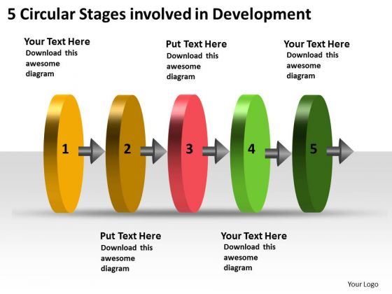 5 Circular Stages Involved Development Flow Chart Making PowerPoint Templates 5 Circular Stages Involved Development Flow Chart Making PowerPoint Templates