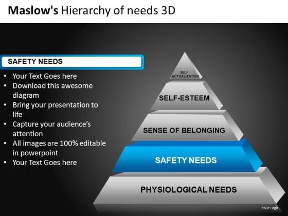 5 Layers Pyramid PowerPoint Templates Editable Ppt Slides 5 Layers Pyramid PowerPoint Templates Editable Ppt Slides