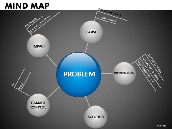 5 Nodes Hexagon Mindmap Diagram PowerPoint Templates