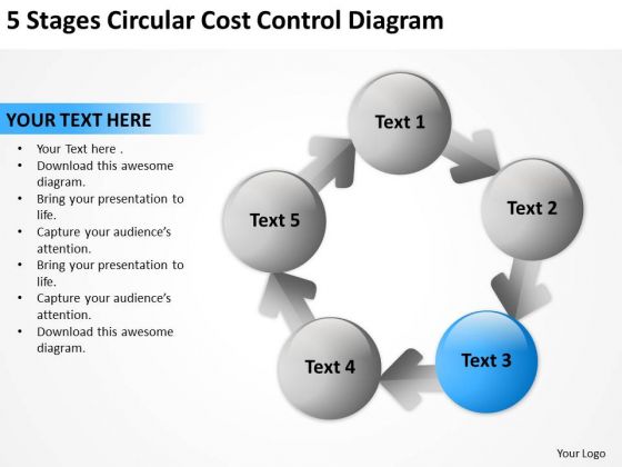 5 Stages Circular Cost Control Diagram Hot Dog Cart Business Plan PowerPoint Templates