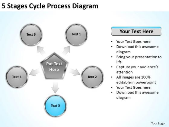 5 Stages Cycle Process Diagram Business Planning PowerPoint Templates