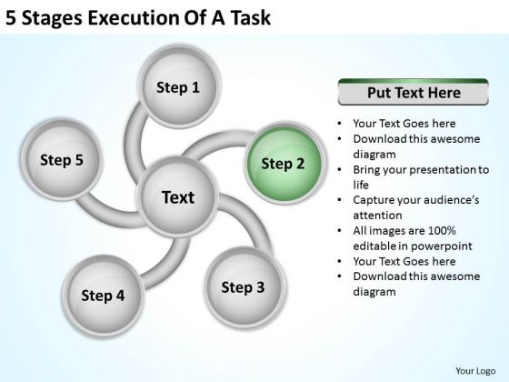 5 Stages Execution Of Business Plan PowerPoint Slide