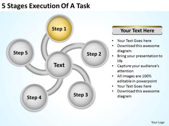 5 Stages Execution Of Business Plan PowerPoint Slides