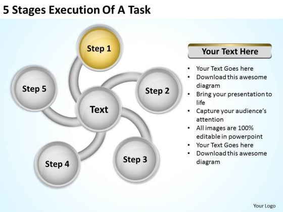 5 Stages Execution Of Business Plan PowerPoint Slides 5 Stages Execution Of Business Plan PowerPoint Slides