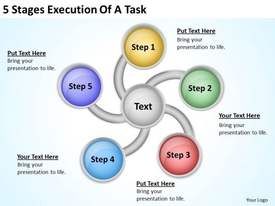 business plan execution template business plan execution template