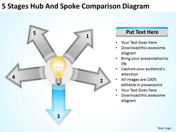 5 Stages Hub And Spoke Comparison Diagram Business Plan For Bar PowerPoint Templates 5 Stages Hub And Spoke Comparison Diagram Business Plan For Bar PowerPoint Templates