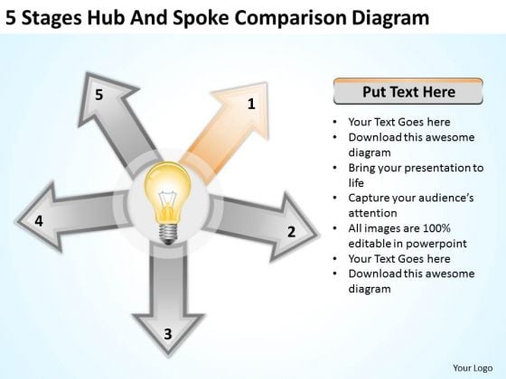 5 Stages Hub And Spoke Comparison Diagram Help With Business Plan PowerPoint Templates 5 Stages Hub And Spoke Comparison Diagram Help With Business Plan PowerPoint Templates