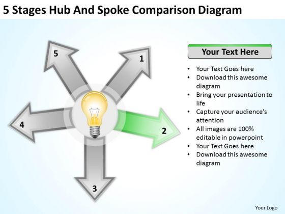 5 Stages Hub And Spoke Comparison Diagram Writing Business Plan PowerPoint Slides 5 Stages Hub And Spoke Comparison Diagram Writing Business Plan PowerPoint Slides